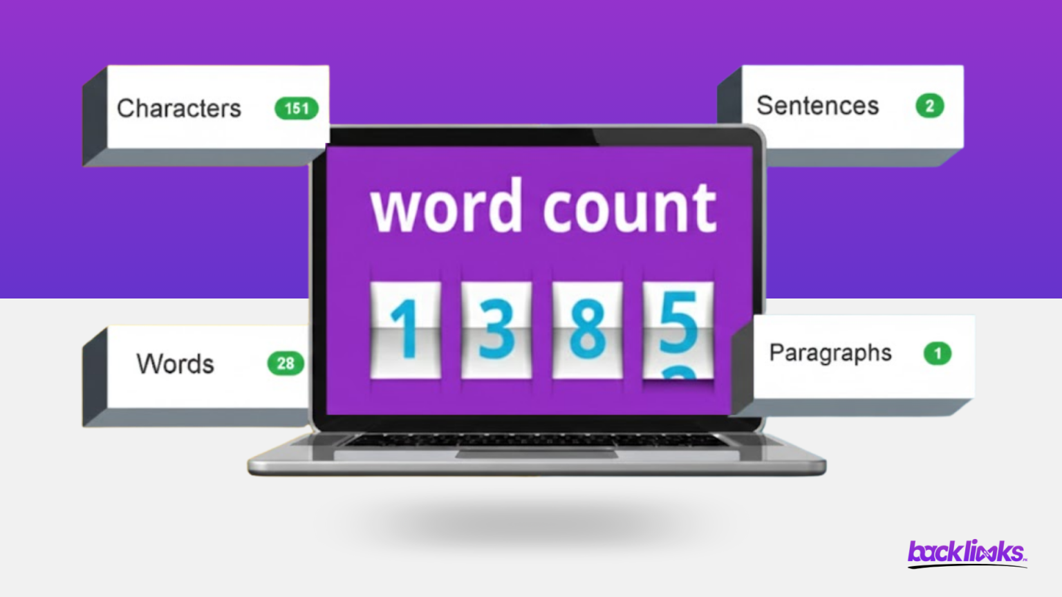 Key Features to Look for in a Word Counter