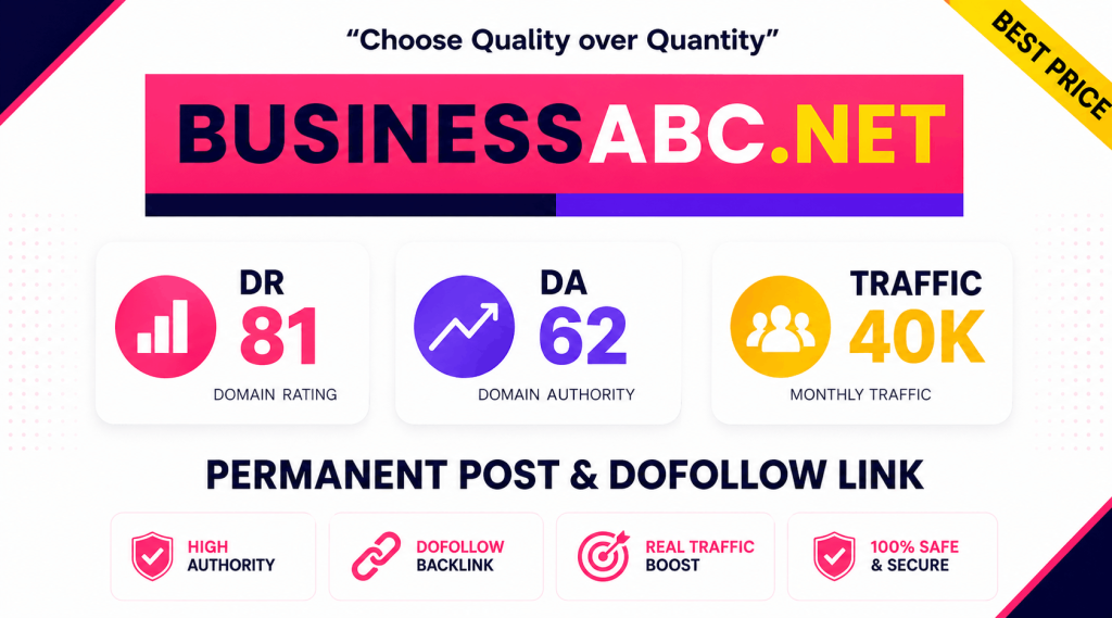 Publish a Guest Post on BusinessABC.net